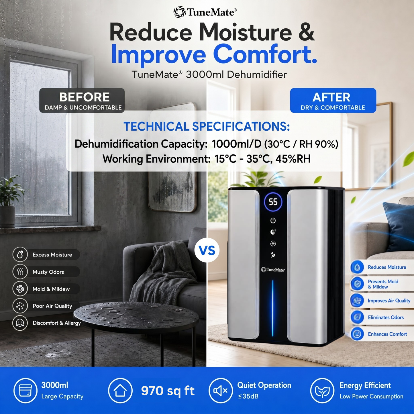 TUNEMATE® 3000ml Dehumidifier | AU Plug | 970 sq ft Coverage
