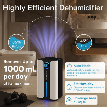 TuneMate® Air Pro Dehumidifier