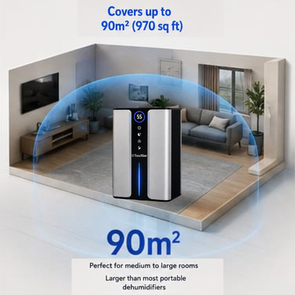 TUNEMATE® 3000ml Dehumidifier | AU Plug | 970 sq ft Coverage