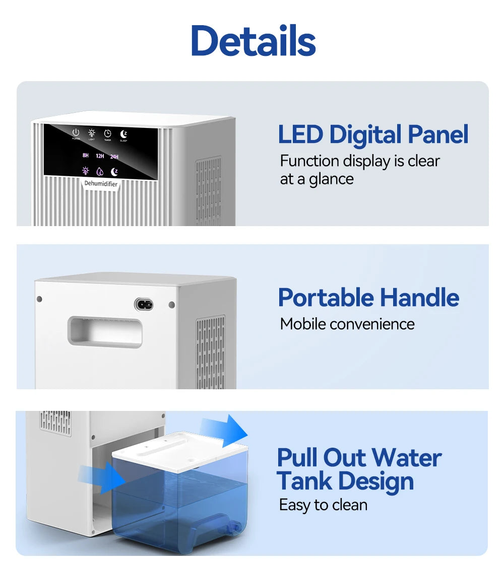 TuneMate DryAir Compact Basement Dehumidifier