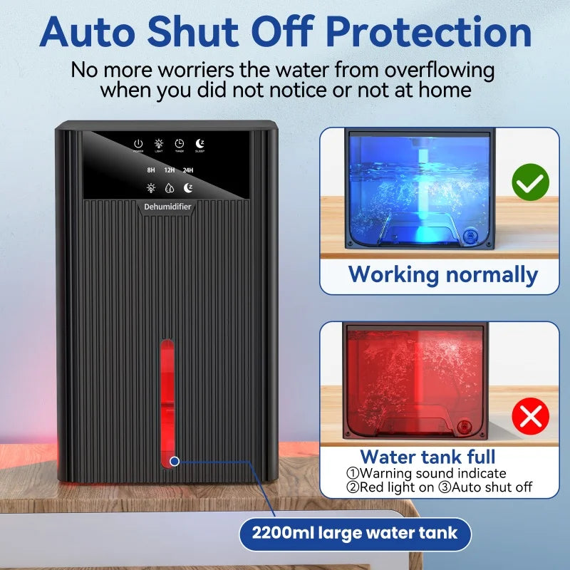 TuneMate DryAir Compact Basement Dehumidifier